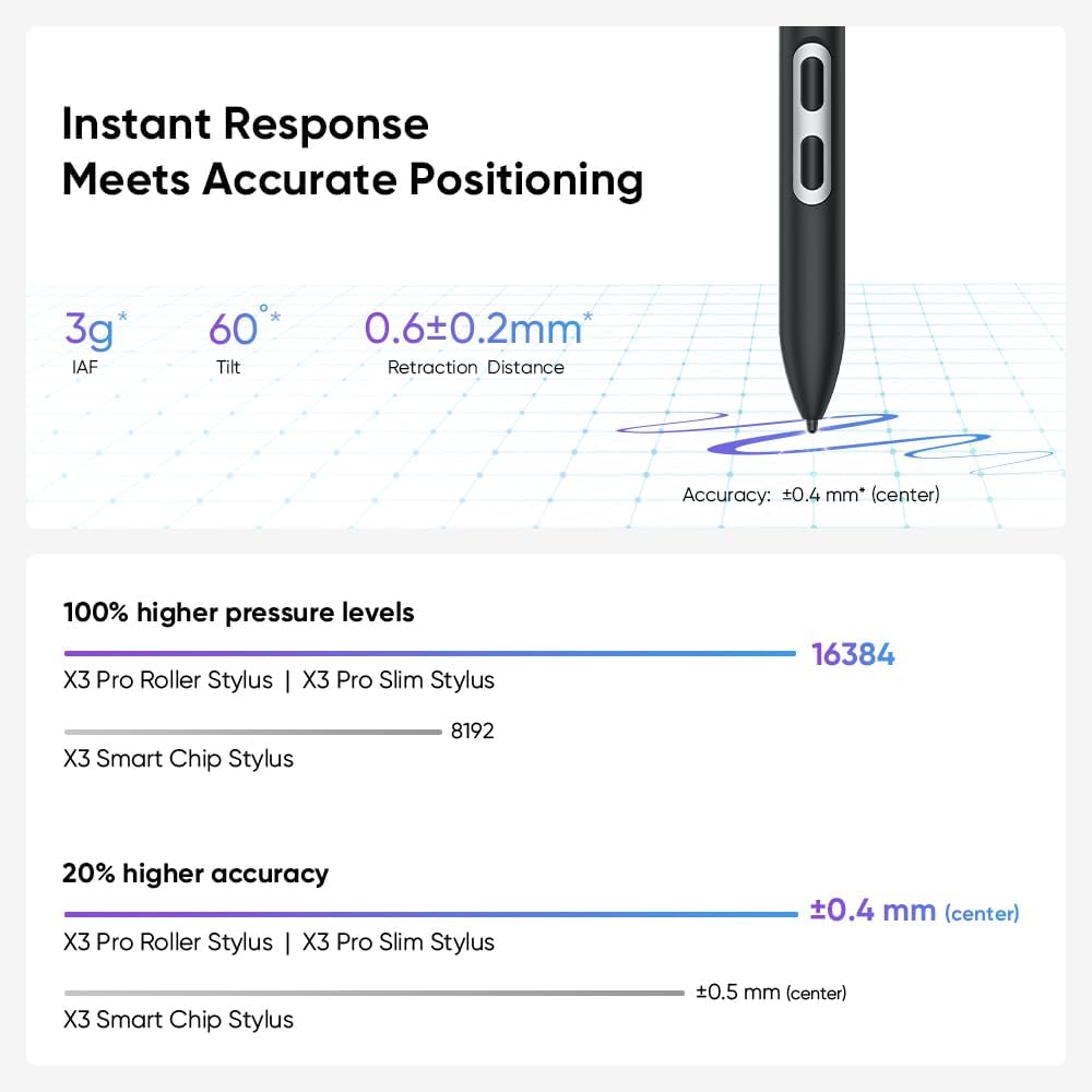 X3 Pro Smart Chip Slim Stylus