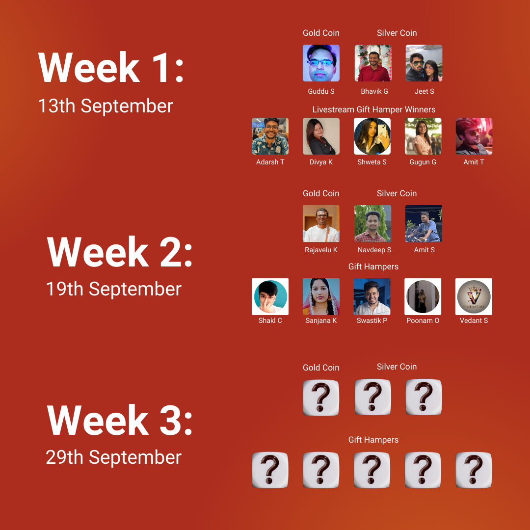 Winners_all_weeks